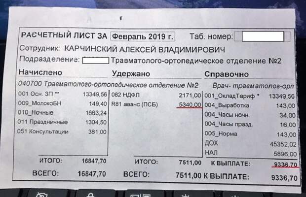 Врач опубликовал данные о зарплате Здоровье, Новости, Длиннопост, Зарплата, Медицина