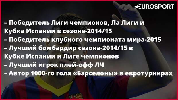 Достижения Неймара-2015