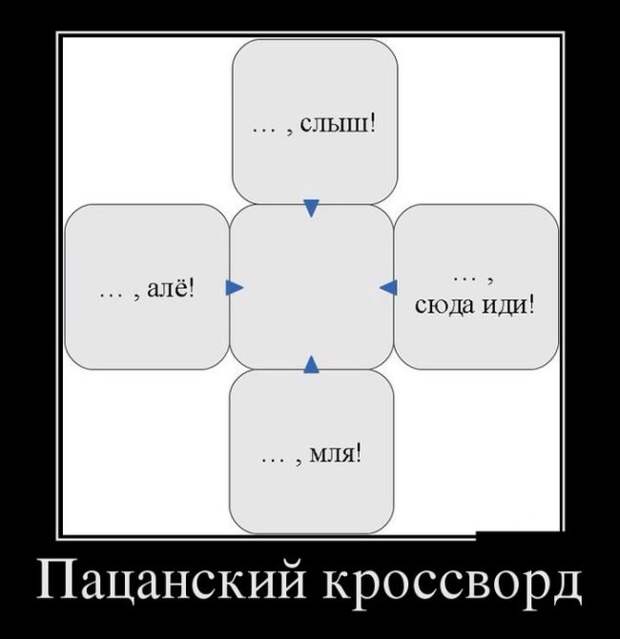 Демотиваторы демотиваторы, картинки, приколы