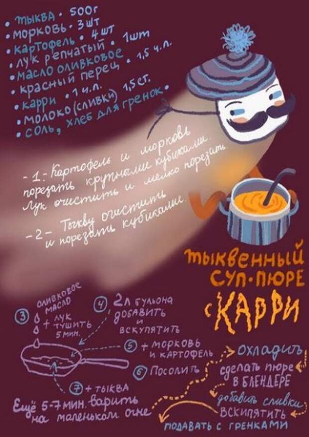 Красивые рецепты с тыквой от иллюстратора Виолетты Боригард