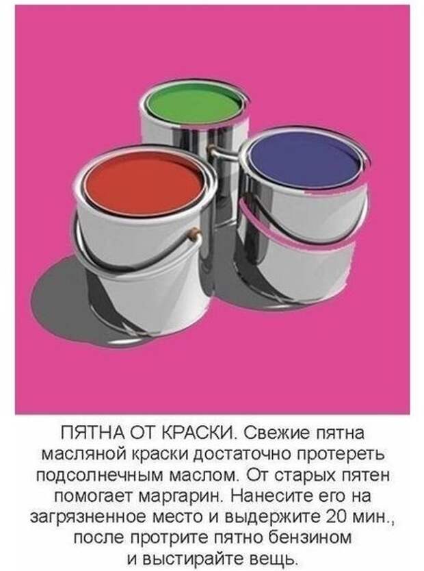 Полезные вещи. Сохрани, чтобы не забыть.