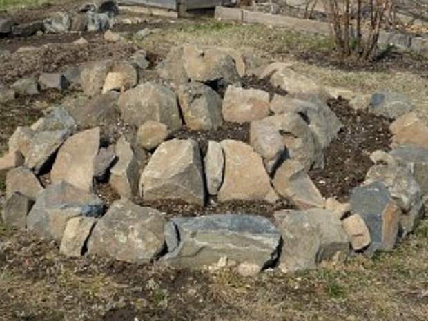 работы в саду и огороде осенью (сентябрь – октябрь – ноябрь)