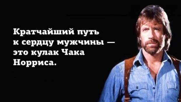 Сегодня Чак Норрис празднует свое 76-летие (19 картинок)