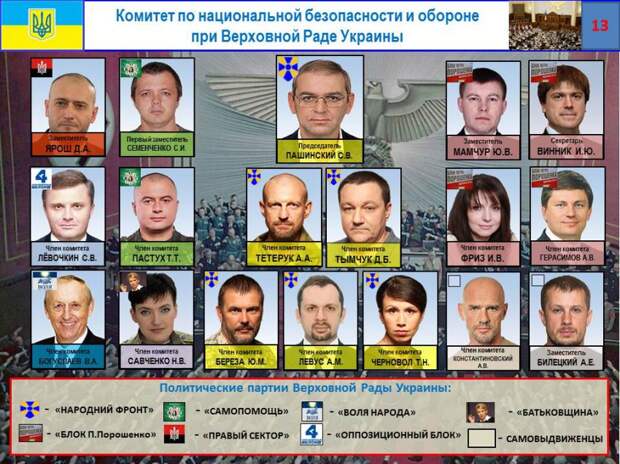 Минобороны ДНР представило отчет о потерях ВСУ на Донбассе и коррупции украинских командиров