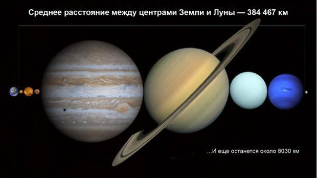 наше место во вселенной (10)