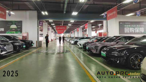 Авторынок Китая