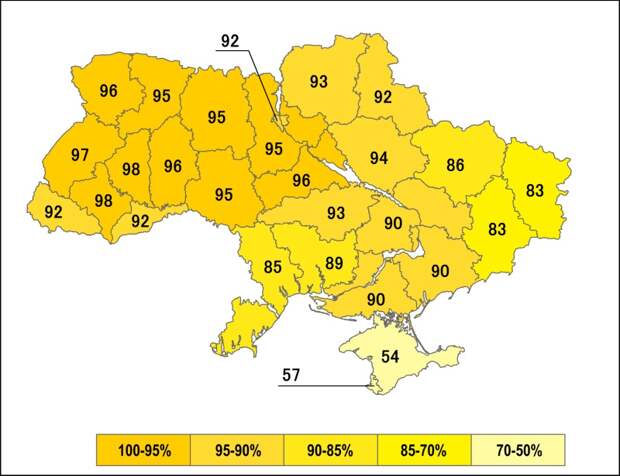 Почему украинцы стали фашистами и организовали самоубийство страны?