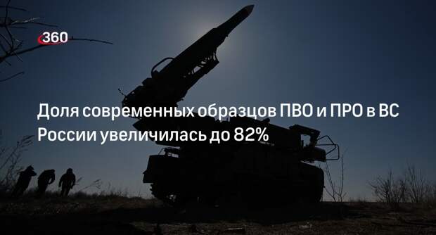 Шойгу: долю современных образцов ПВО и ПРО в ВС России увеличат до 85%