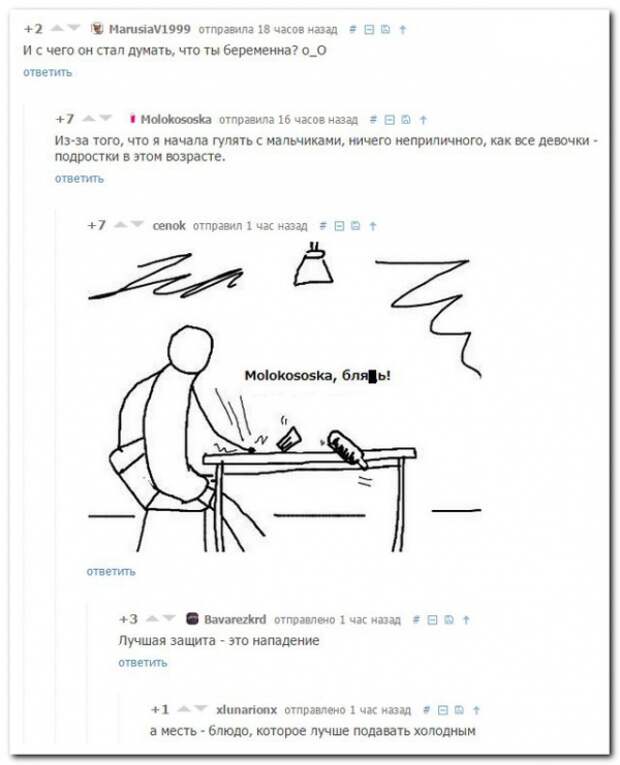 Смешные комментарии из социальных сетей