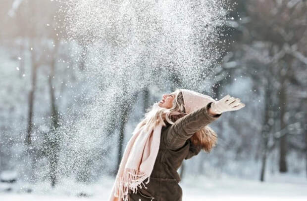 Прогноз погоды на 18 января