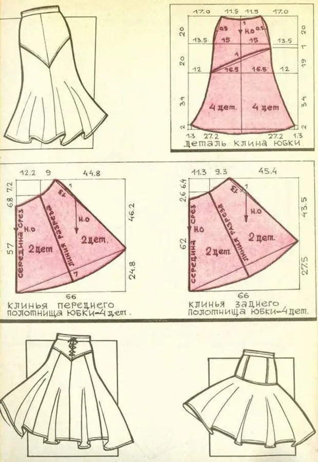 Выкройка юбки для девочки 7 лет. Выкройка юбки. Выкройки красивых юбок. Юбка для девочки выкройка. Расклешенная юбка выкройка.