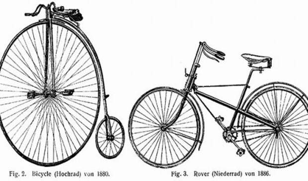 Топ-25: Факты об истории велосипеда, которые понравятся велоэнтузиастам