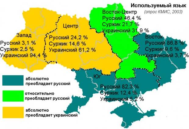 Русский язык: проблемы международного масштаба