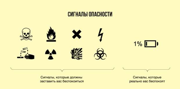 иллюстраций о истинах жизни в современном мире