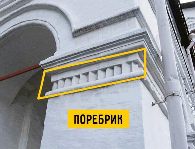 архитектурные термины с примерами