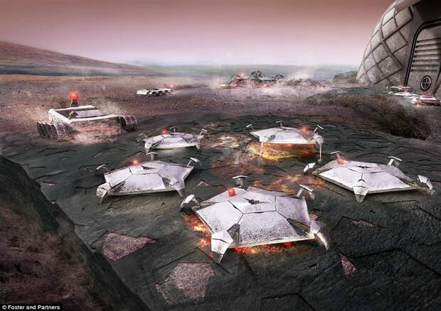Марсианское поселение