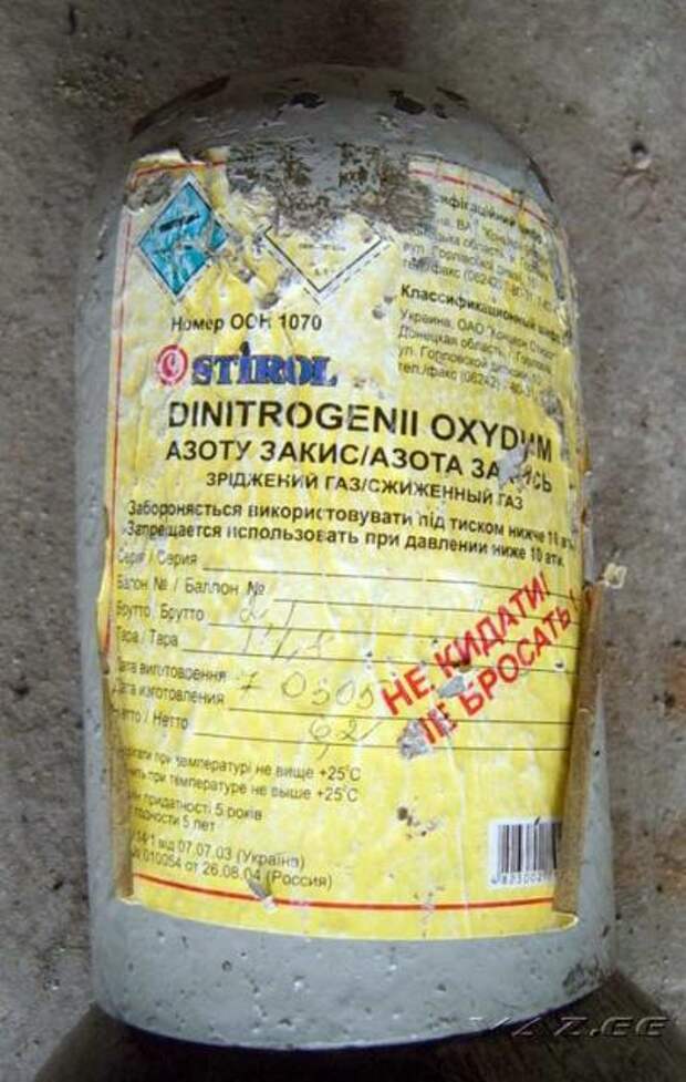 Азота оксид, Диазота оксид Закись азота. Практика