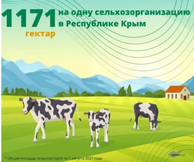 Крым и Севастополь готовятся к богатому урожаю 1