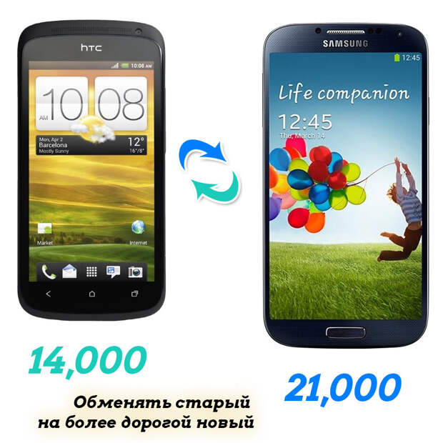 Как смартфон, купленный за 14.000 руб через 10 месяцев обменять на новый, стоимостью 21.000? M.Видео, гарантия, закон, защита прав, права покупателя, ремонт