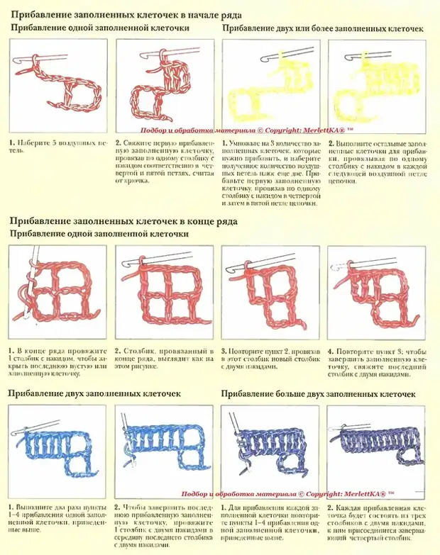 Филейное вязание обозначения в схемах