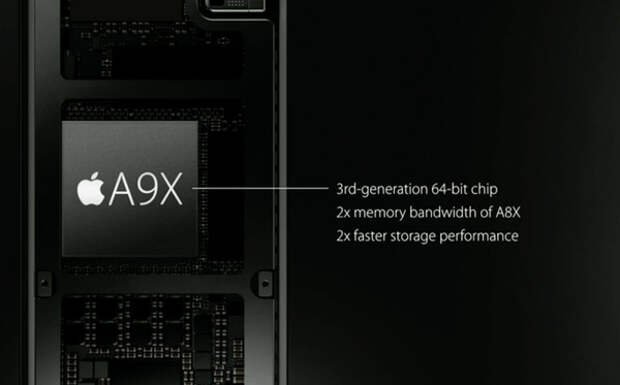 Процессор Apple A9X