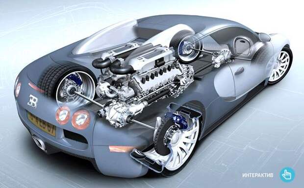 История создания и успеха Bugatti Veyron История создания и успеха Bugatti Veyron Veyron, bugatti, bugatti veyron, авто