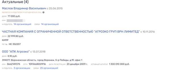 И одни Гордеевы в "Добром поле" И одни Гордеевы в "Добром поле"