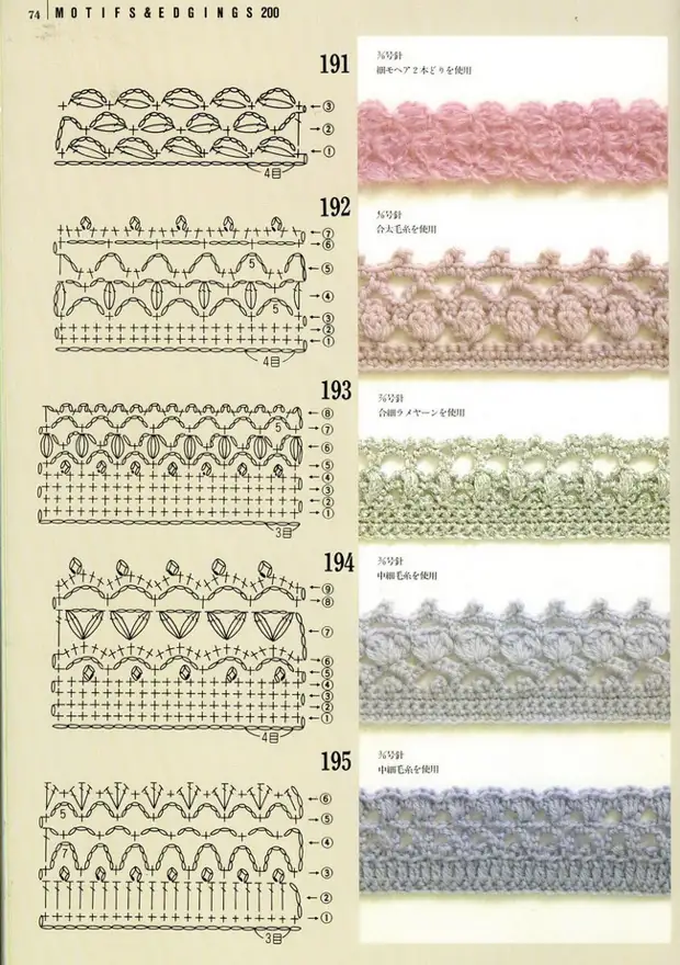 Вязание крючком каймы для отделки изделий схемы