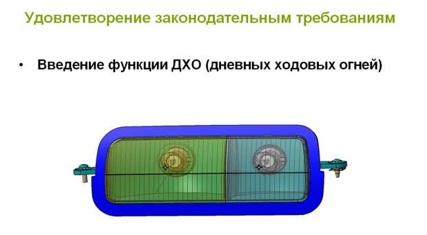 Эксклюзивно и подробно: какой будет обновлённая Lada 4x4