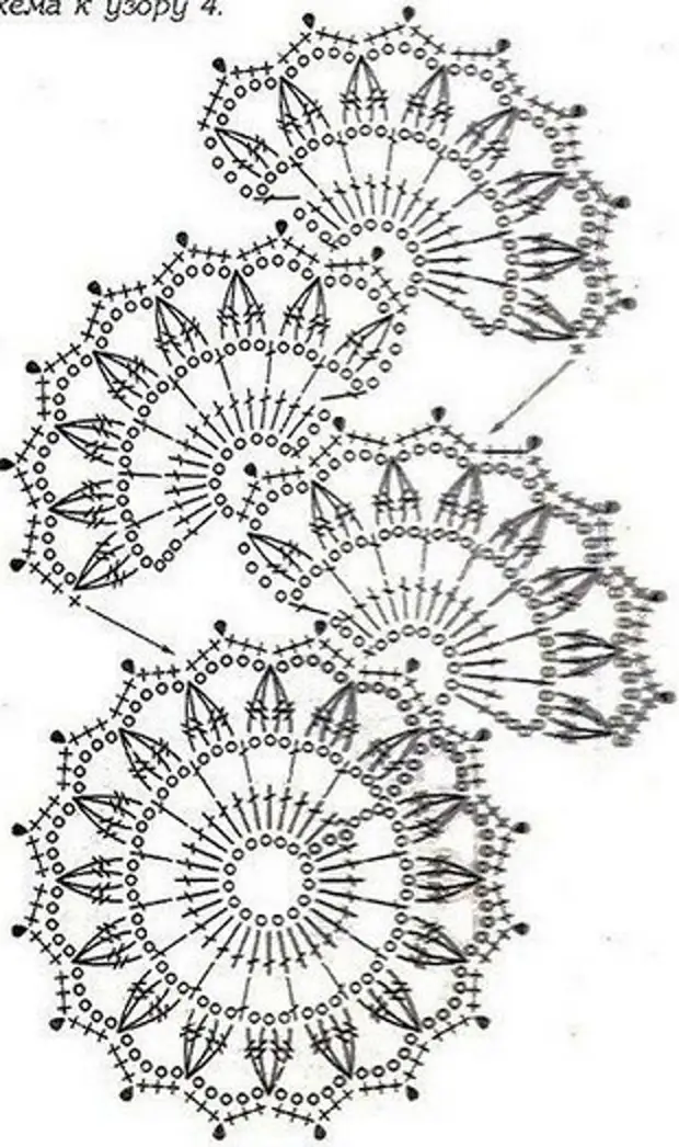Схема вязания кружевной ленты