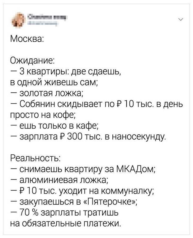 Ожидaния и разочарования от городов нашей страны Ожидaния и разочарования от городов нашей страны
