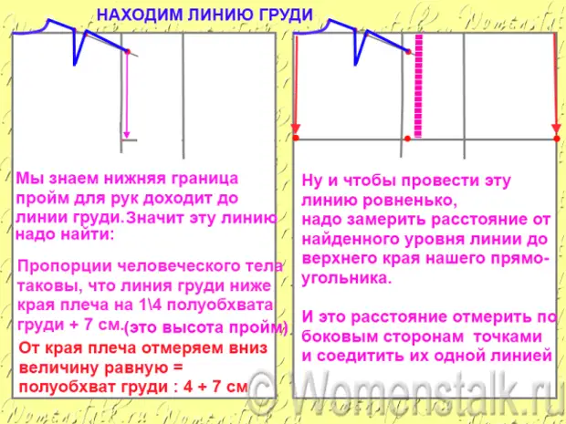 Пошаговое построение выкройки платья.