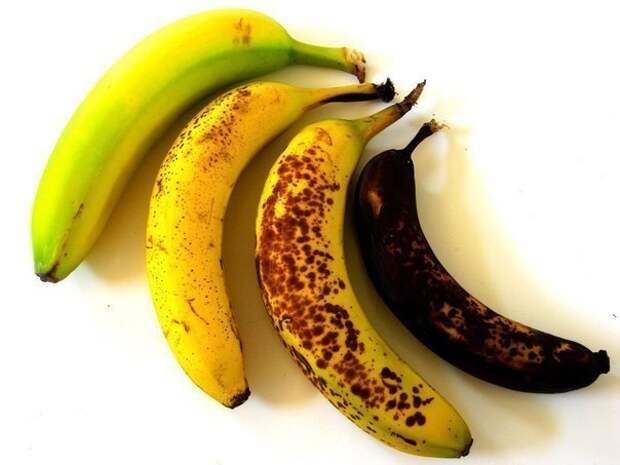 Степень зрелости банана и его свойства