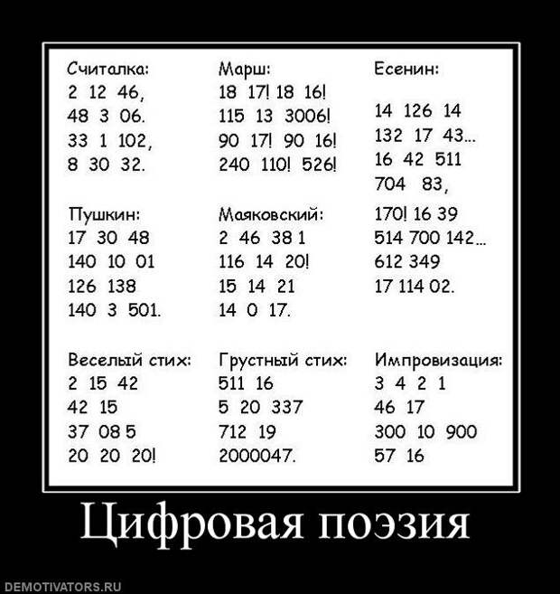 Сборник моих демотиваторов демотиватор, сборник