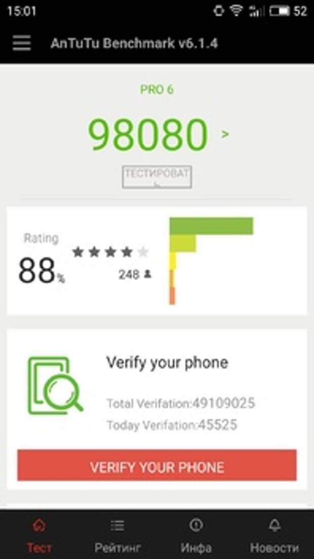 Meizu Pro 6 в AnTuTu: общий балл