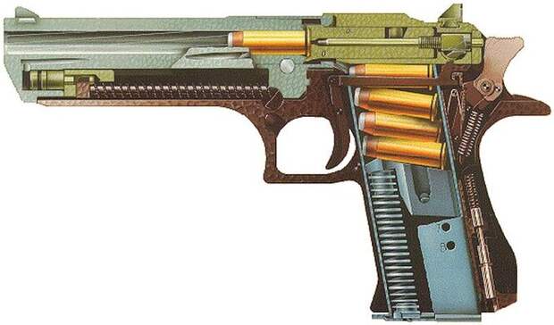 Desert Eagle