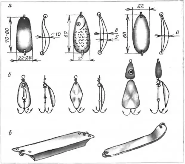 Как сделать самодельную блесну 2076. Изготовление металлических блесен - Дом/Дача - Медиаплатформа МирТесен