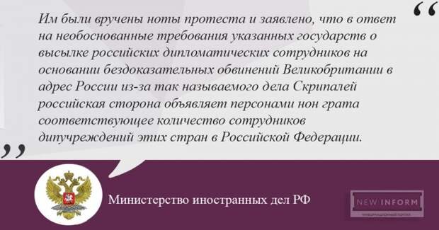 Дипломатическая Нота МИД РФ. Нота протеста МИД РФ. Вручение Ноты протеста. Протест Ноты России дипломатия.