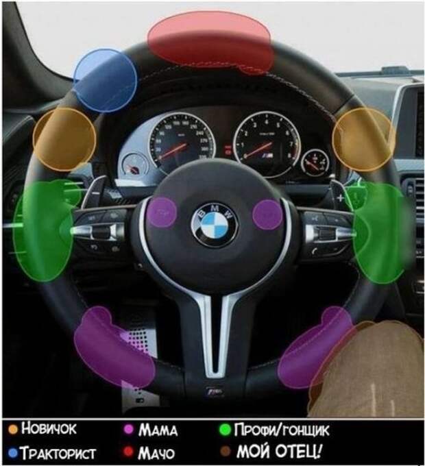 Фотоприколы на автотематику (22 шт)