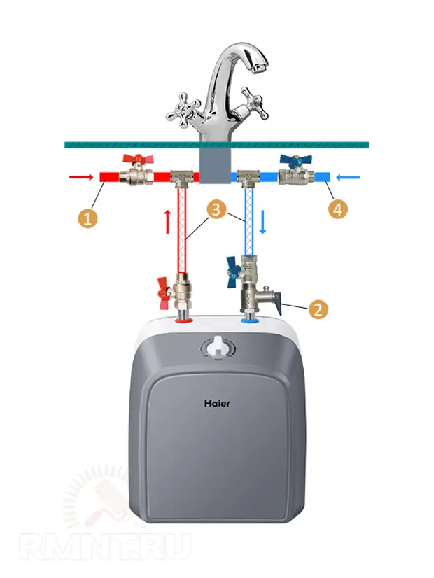 Как подключить водонагреватель на кухне. Схема установки накопительного водонагревателя под мойкой. Водонагреватель накопительный под мойку схема подключения. Водонагреватель накопительный 10 литров схема подключения. Как подключить водонагреватель накопительный 10 литров под раковину.