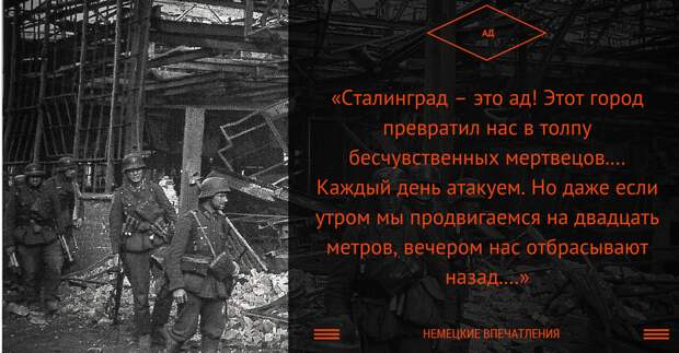 Сталинград. Знамения в аду вов, история, сталинград