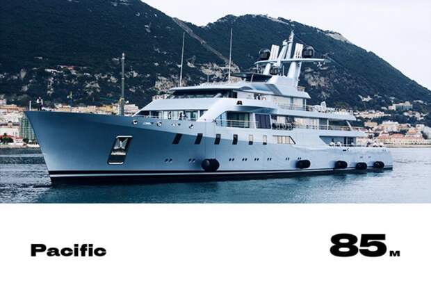 14. Pacific forbes, богатство, миллиардер, рейтинг, роскошная жизнь, россия, яхта