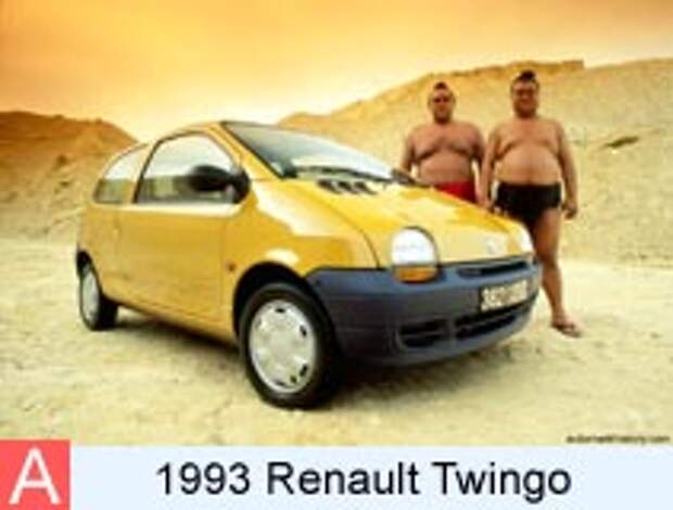 Фотография автомобиля 1993 Renault Twingo