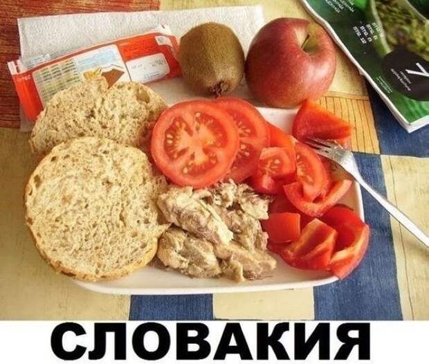 Традиционная еда в разных странах мира Традиционная еда в разных странах мира