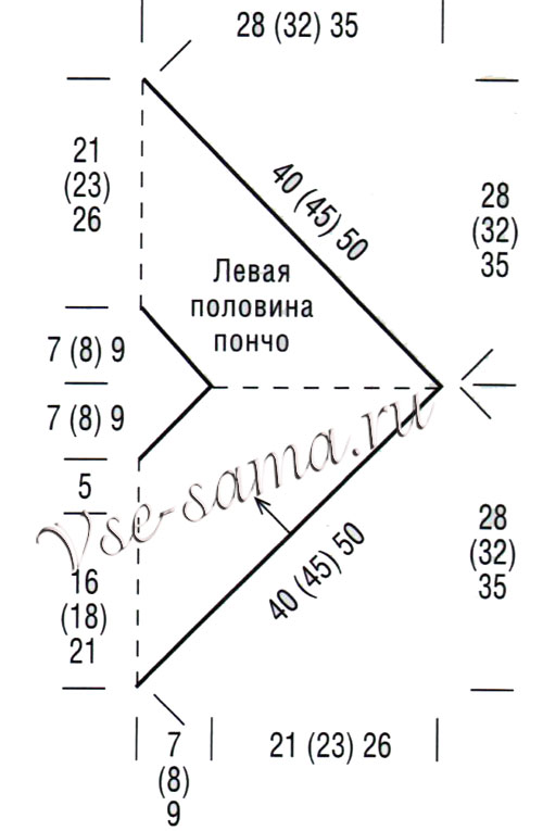Выкройка для вязания пончо