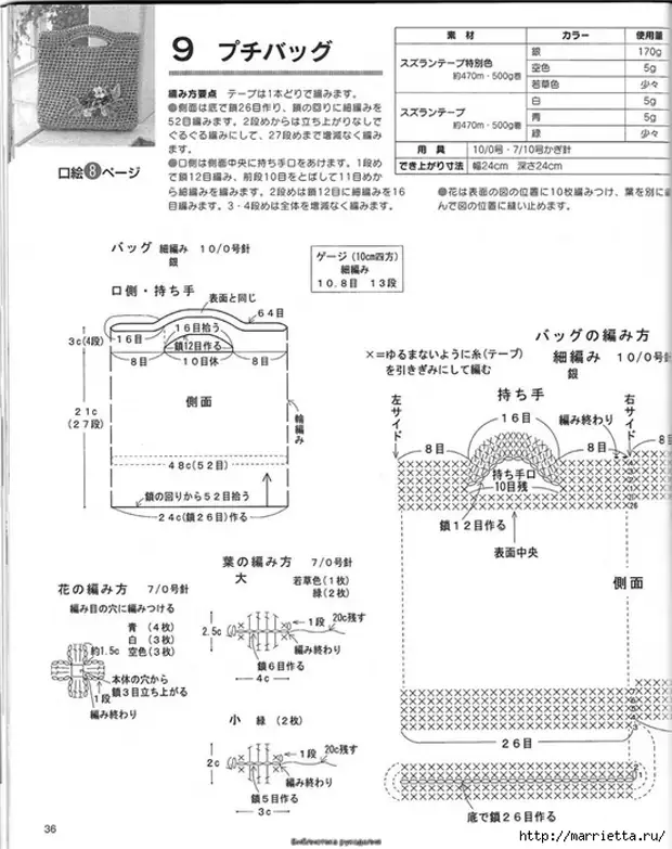 Сумки из полиэтиленовых пакетов крючком схемы с описанием