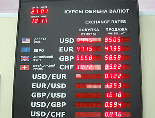 Купить доллары евро в банках. Обмен валюты. Курс обмена валют. Банки курс валют. Обмен валюты в банке.