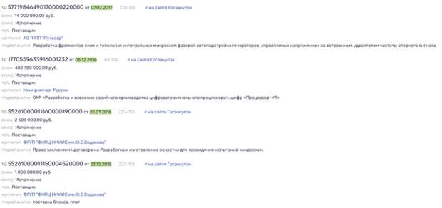 Не Павлюком единым: директор стратегического предприятия "Миландр" мог скрылся на Украине Не Павлюком единым: директор стратегического предприятия "Миландр" мог скрылся на Украине