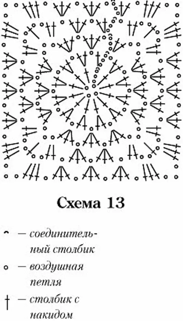 Схема вязания тапочек из квадратов крючком