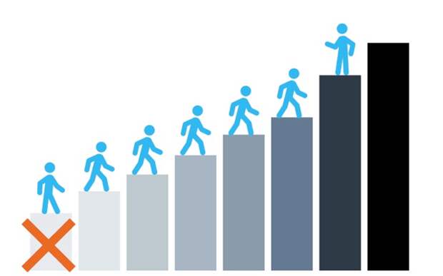 Byron Reese technology destroys low wage low skill jobs illustration